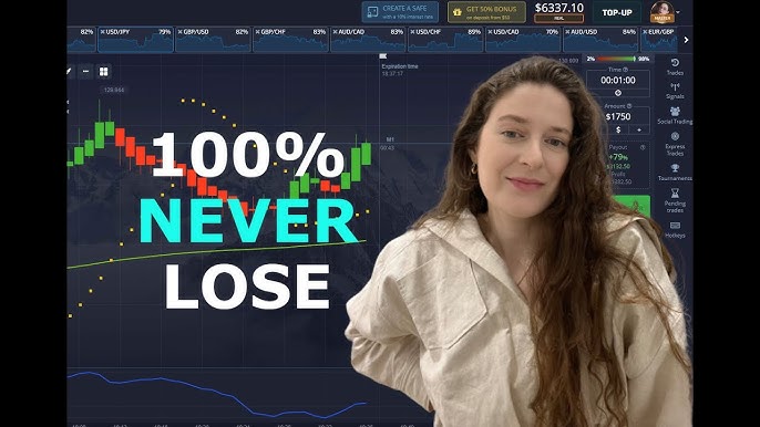 Unlocking Success Best 5 Minute Binary Options for Quick Traders